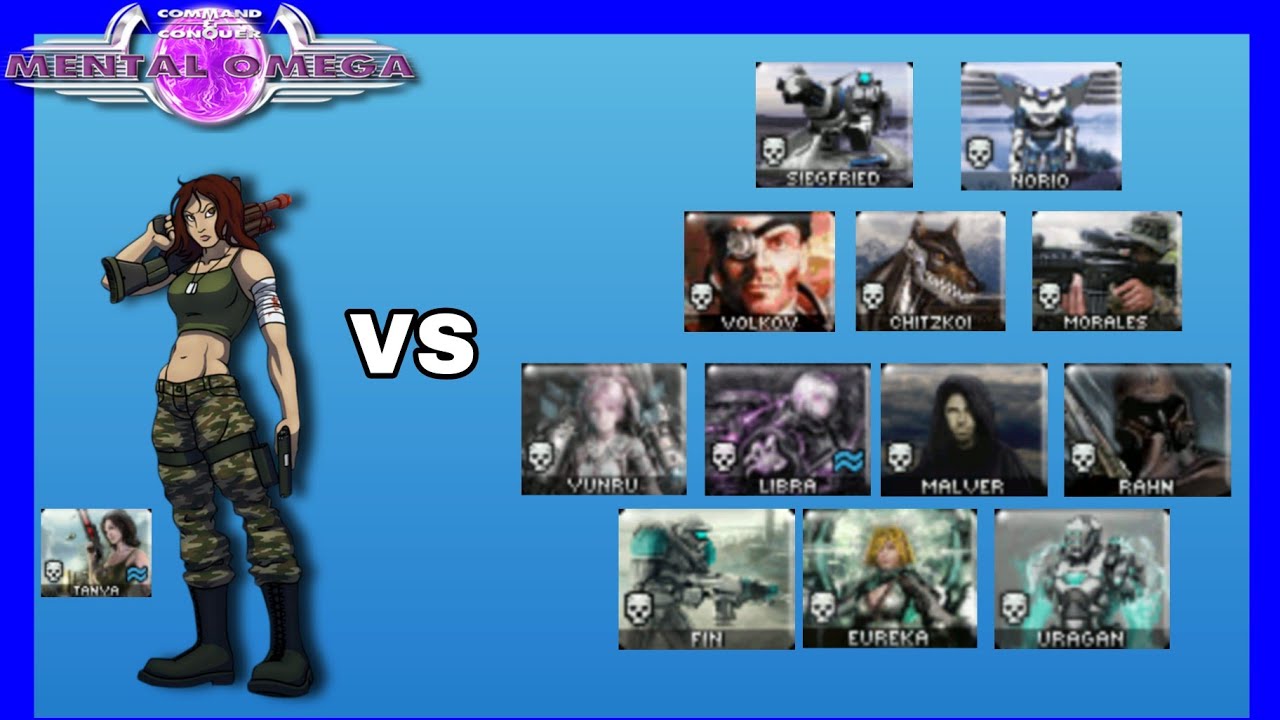 Red Alert 2 Mental Omega 3.3.6 // Tanya vs All Heroes
