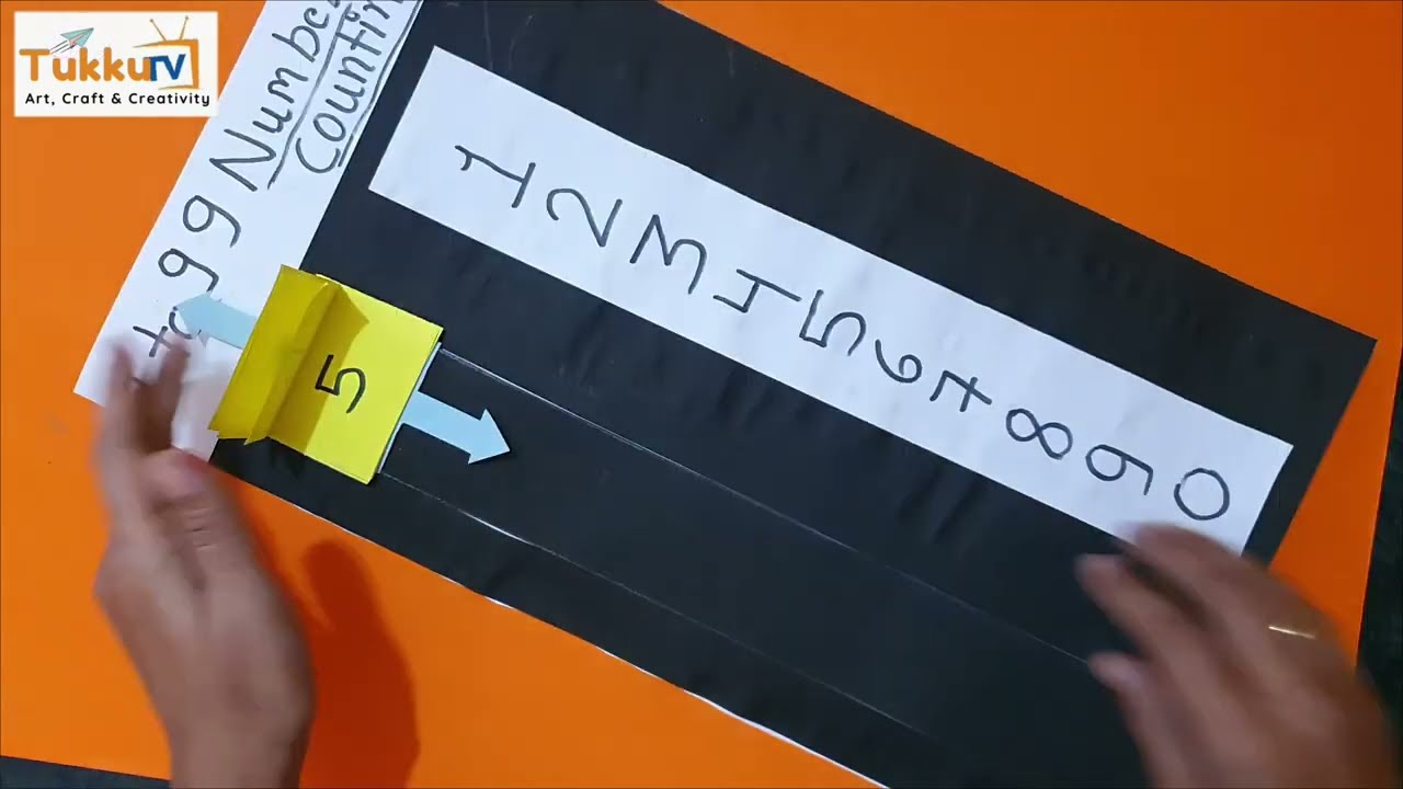 Math TLM | 0 to 99 Numbers Counting | Math TLM Working Model | TukkuTV
