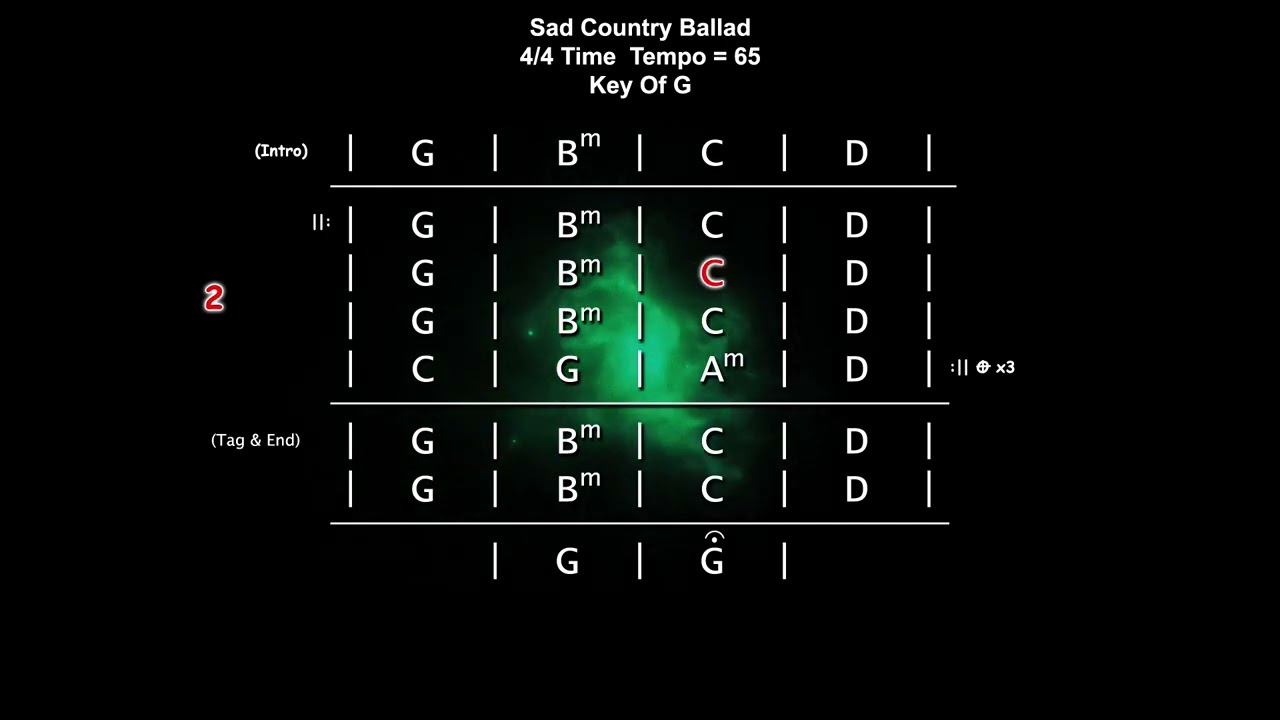 Sad Country Ballad Backing Track In The Key Of G