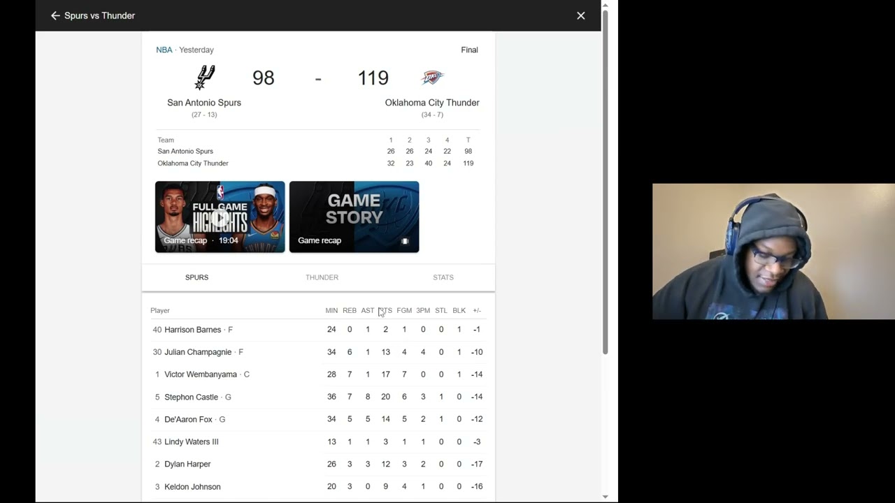 Thunder Snap Losing Streak vs Spurs | Jamal Murray Deserves His First All-Star Nod?