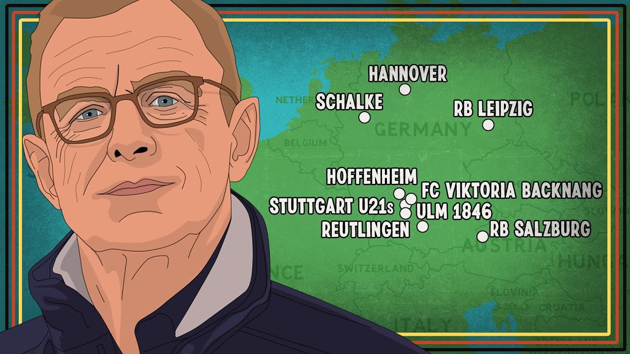 Brief History Of: Ralf Rangnick