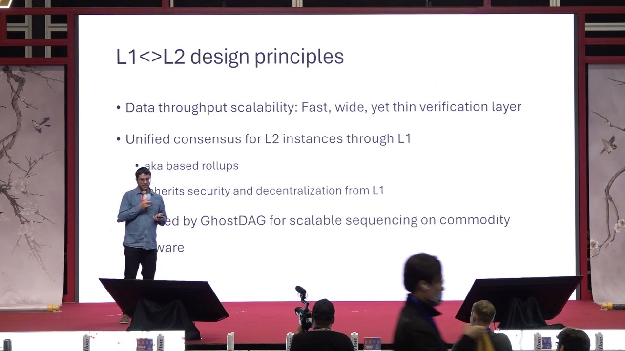 Kaspa 2.0 Recap: Crescendo & L1 and L2 zk Bridge, Michael Sutton, Kaspa Lead Developer&Researcher