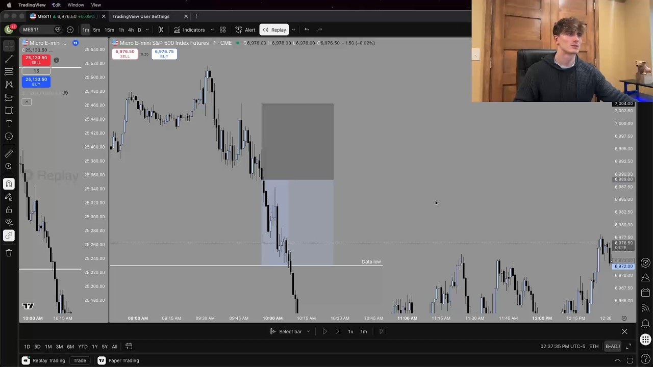 How I Consistently Pass Prop Firm Evals (My Exact System)