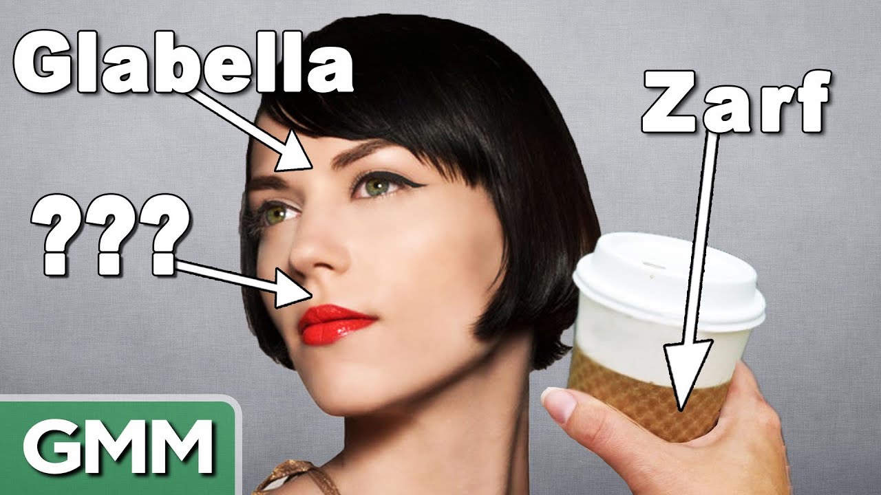 15 Things You Didn't Know Had Names