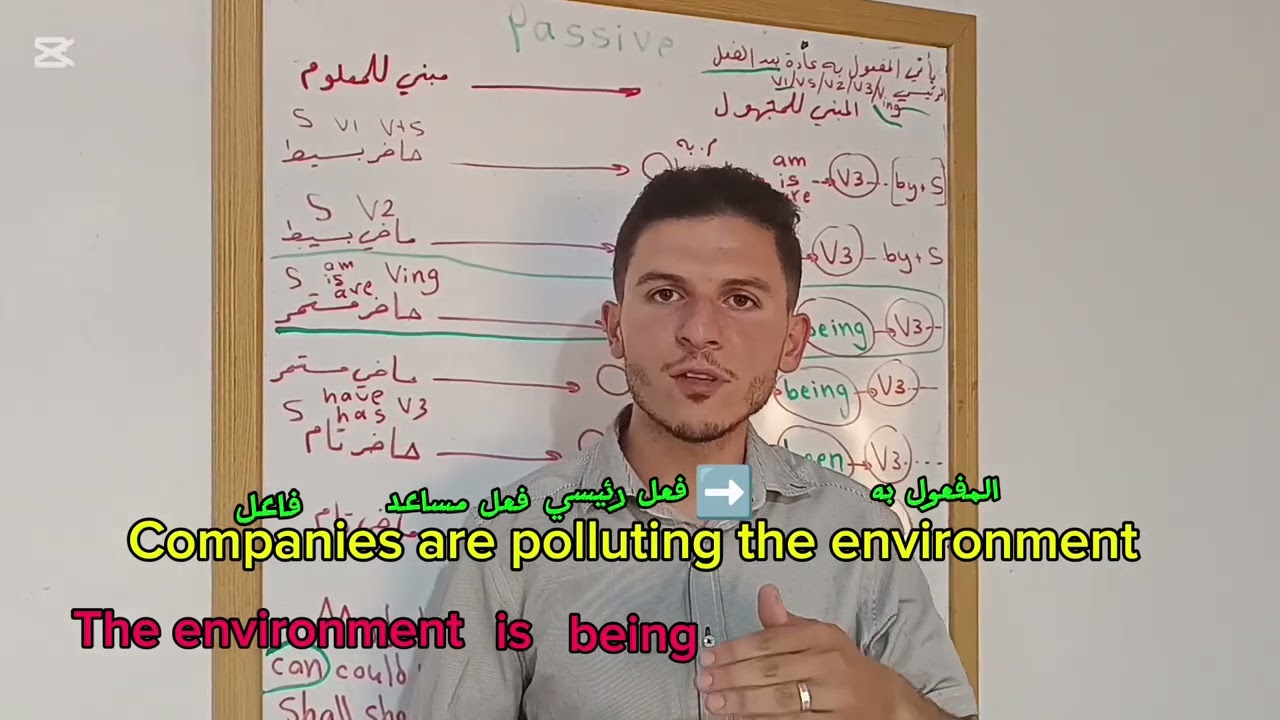 المبني للمجهول Passive  بكلوريا