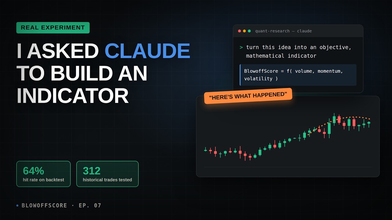 I Asked Claude to Build a Trading Indicator. Here's What Happened.