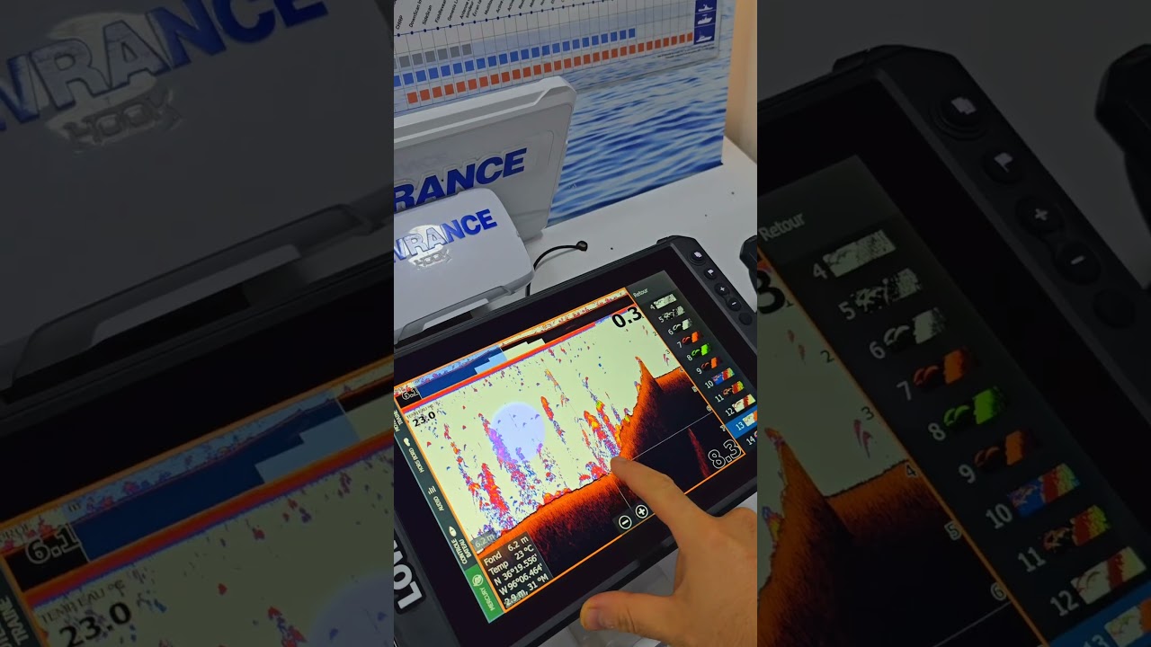 Pourquoi un pêcheur , débutant ou confirmer  a besoin d’un sondeur gps ?  