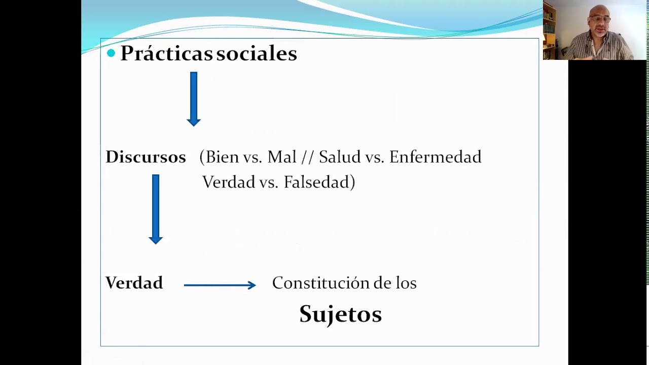 9º clase - Biopoder. Algunas consideraciones acerca de la relación saber – poder y vida