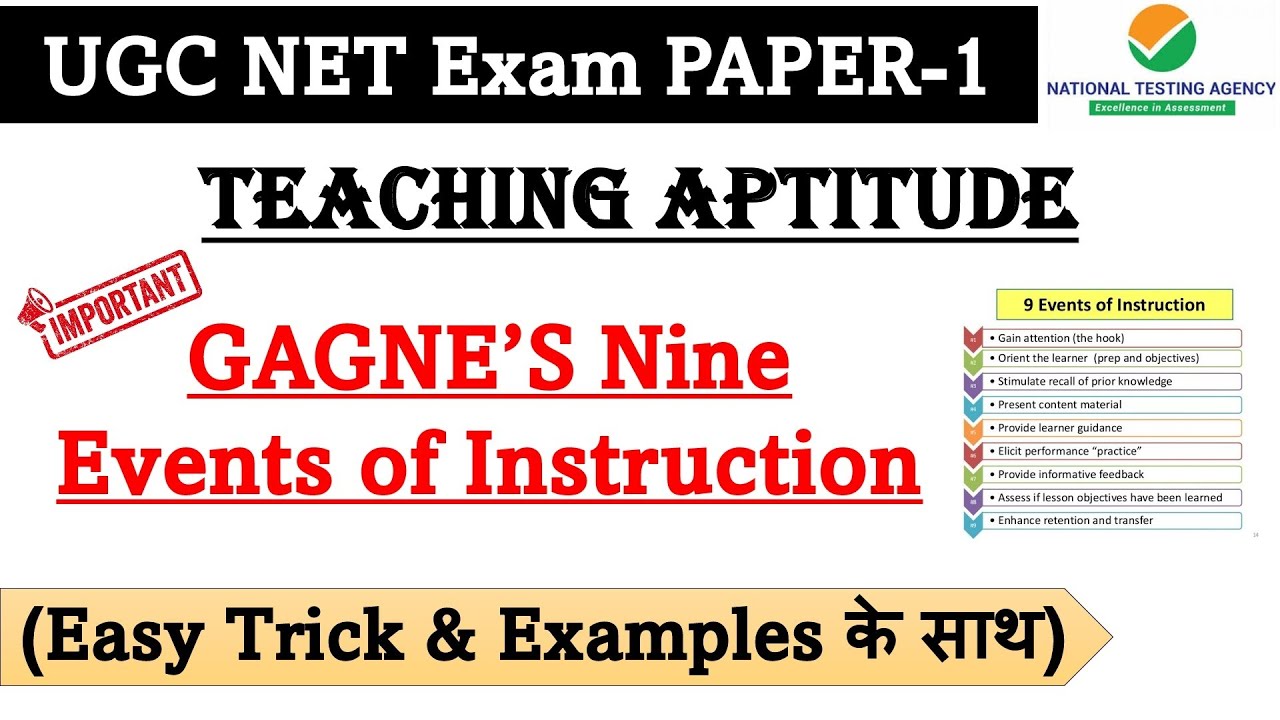 Trick to Remember Gagne's 9 Events of Instruction l Teaching Aptitude l UGC NET Dec 2023 Exam