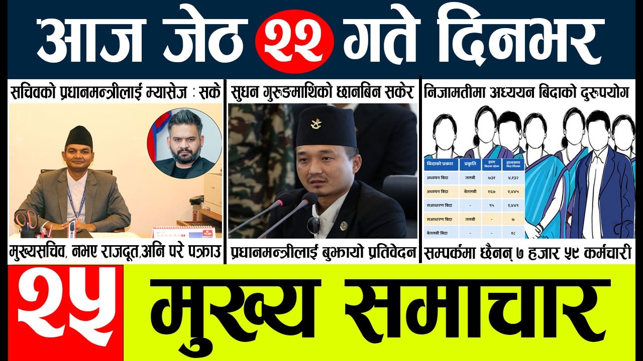 News🔴today nepali news aaj ka mukhya samachar taja