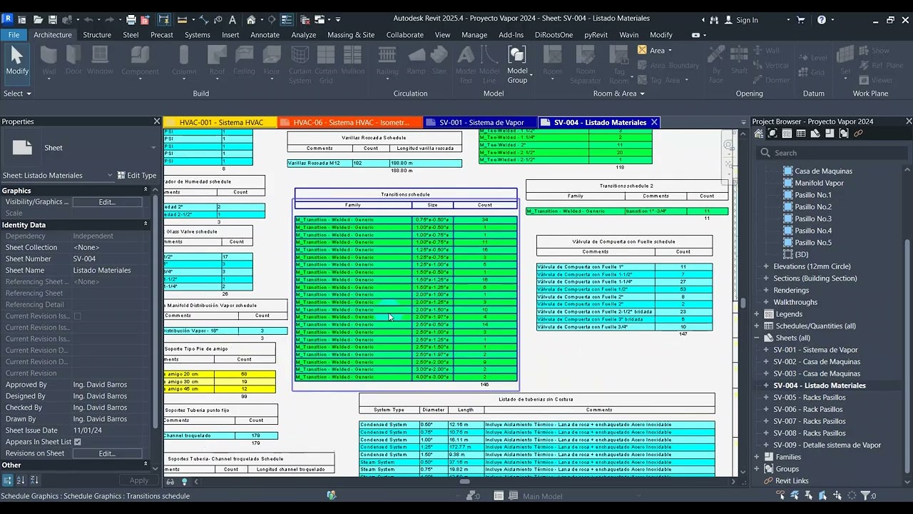 Metodología BIM REVIT – MEP – SEMINARIO MODELADO TUBERIAS Y ACCESORIOS – SISTEMAS  MECÁNICOS.
