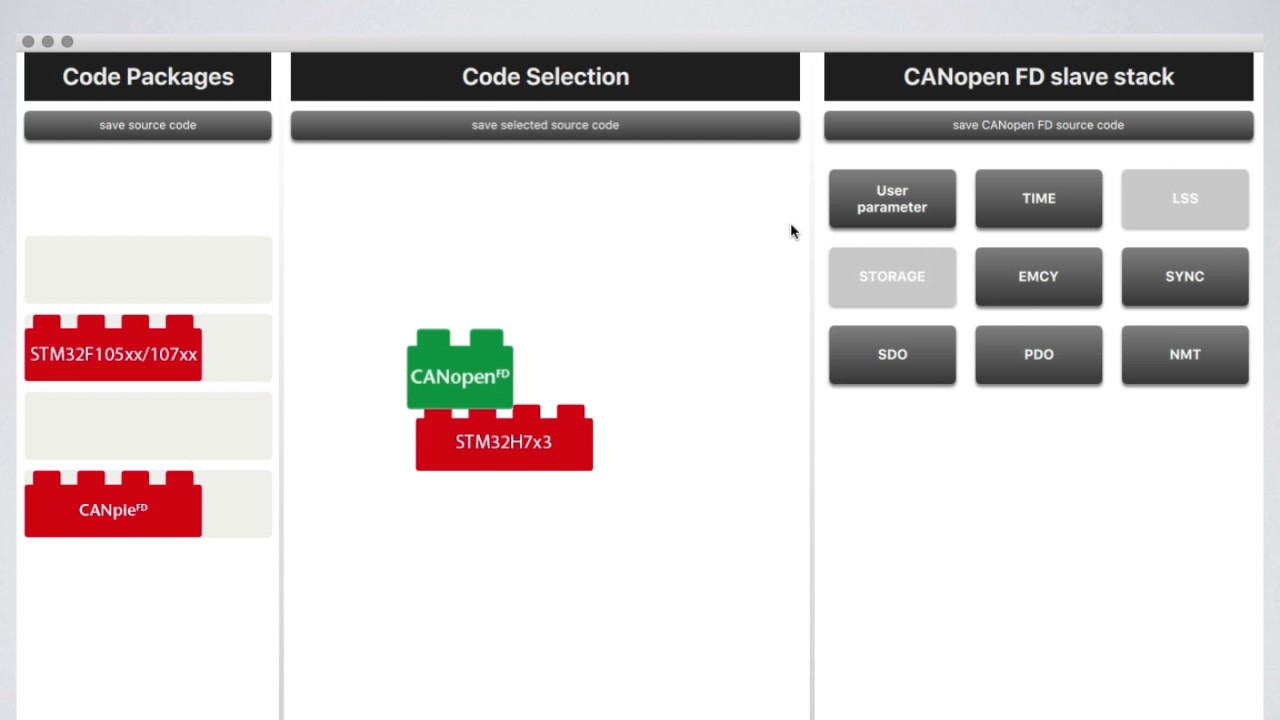 CANopen FD Stack
