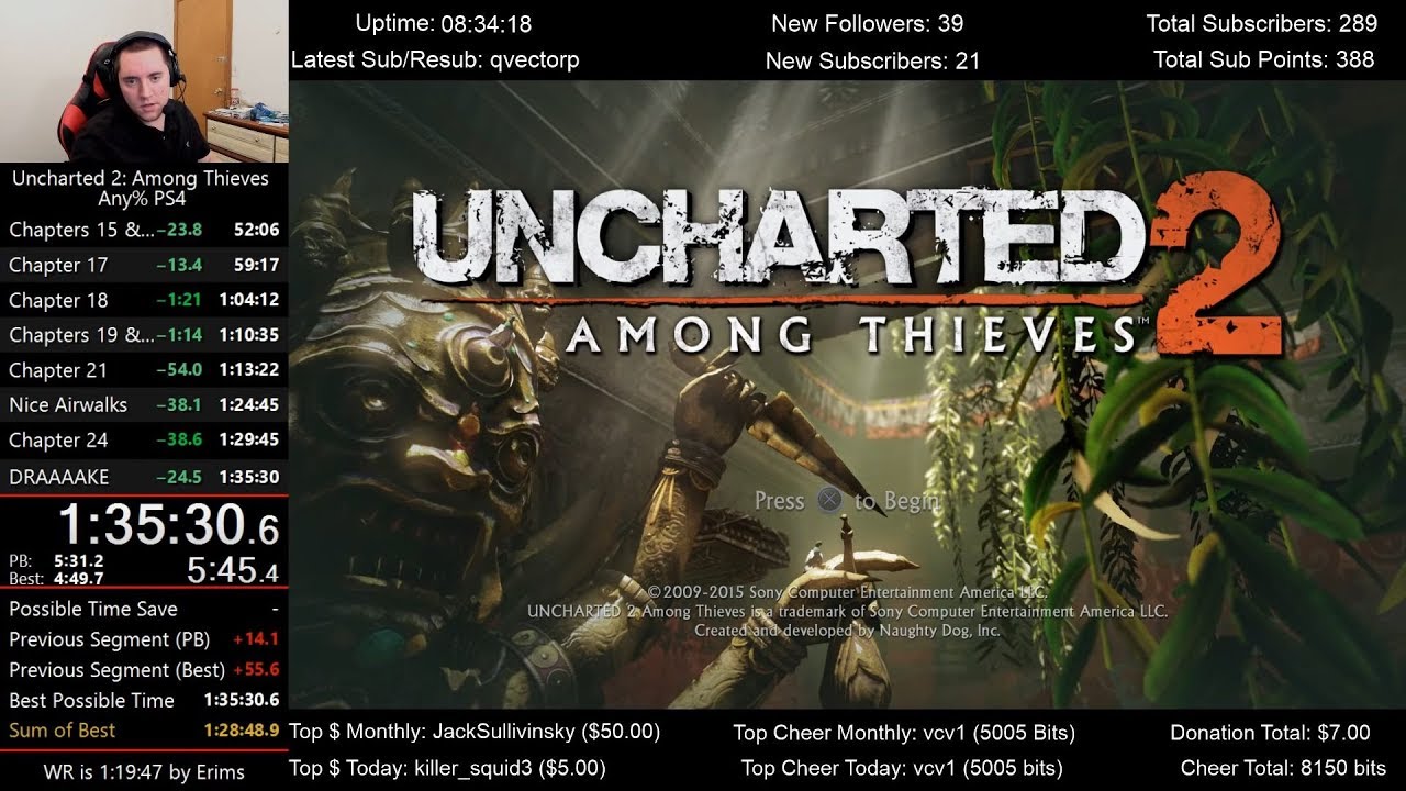 Uncharted 2 Speedrun 21st Place for Any% PS4 (1:35:30)
