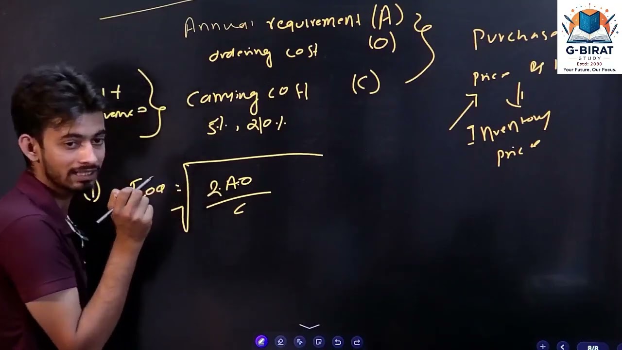 Economic Order Quantity l NEB 2082 l Class 12 Account l #G-Birat Study