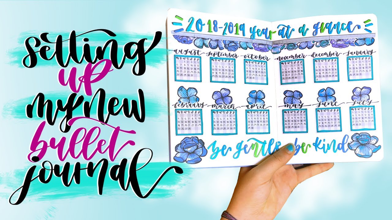 Migrating Into My New Bullet Journal | Setting Up My 5th Bujo