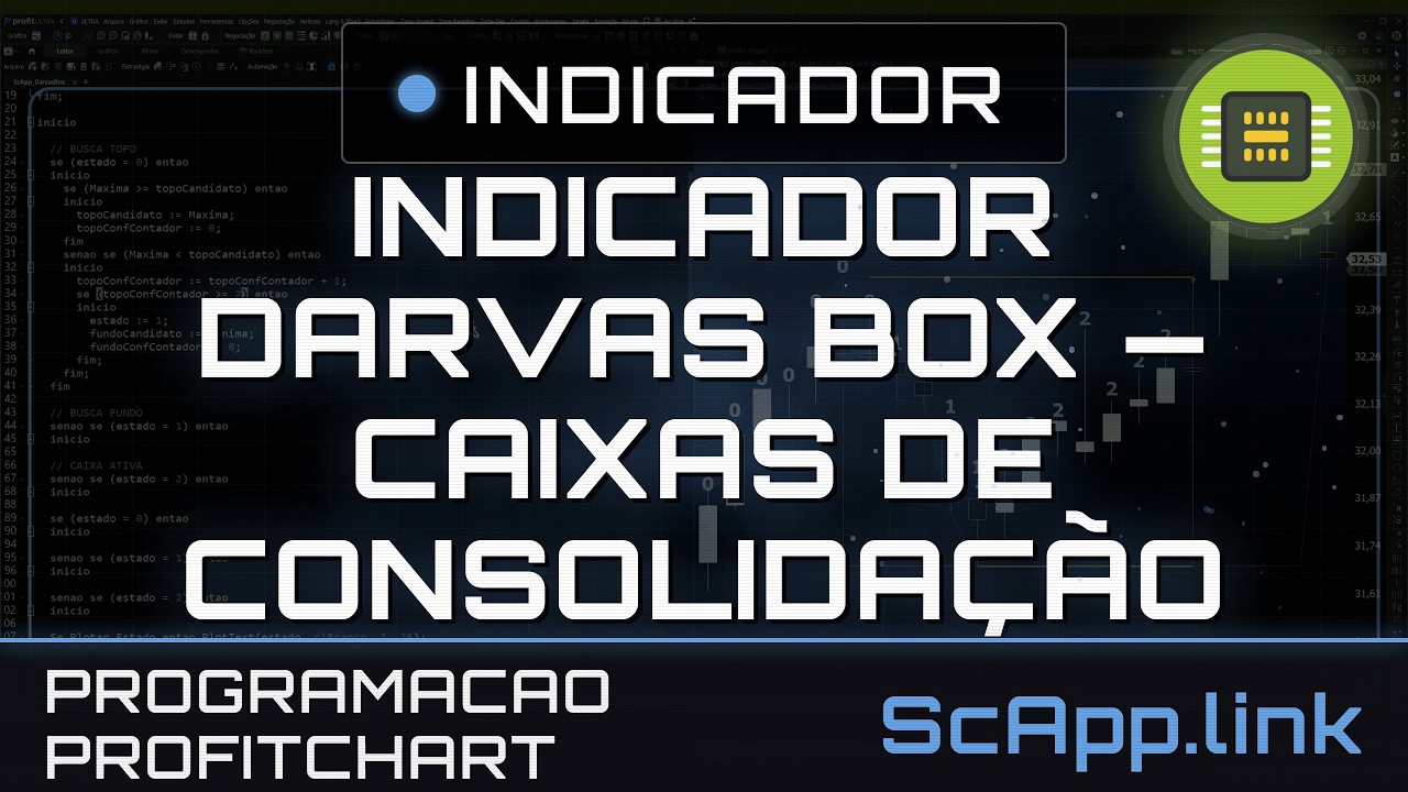 Indicador Darvas Box - Caixas de Consolidação - Programação Profitchart