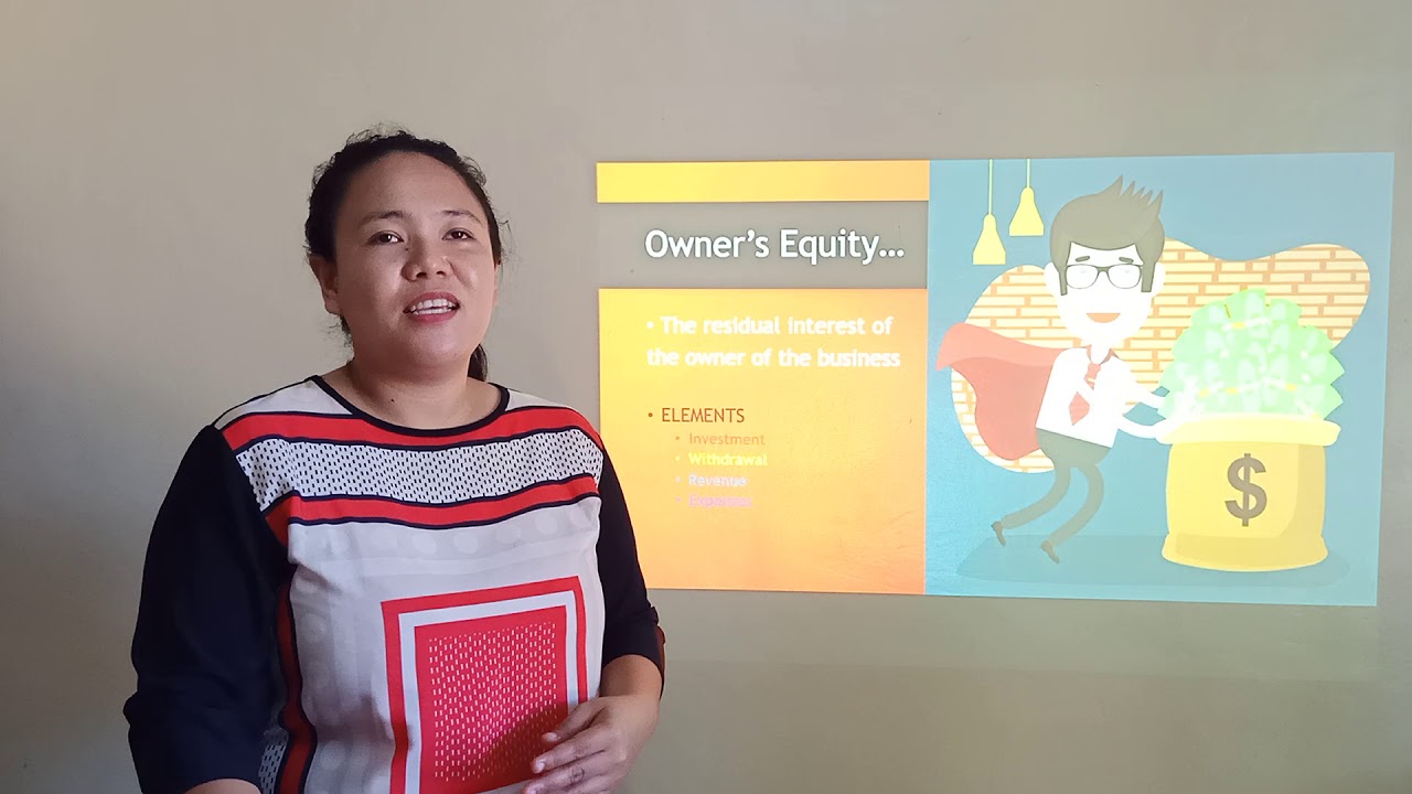Teaching Demo SHS ABM