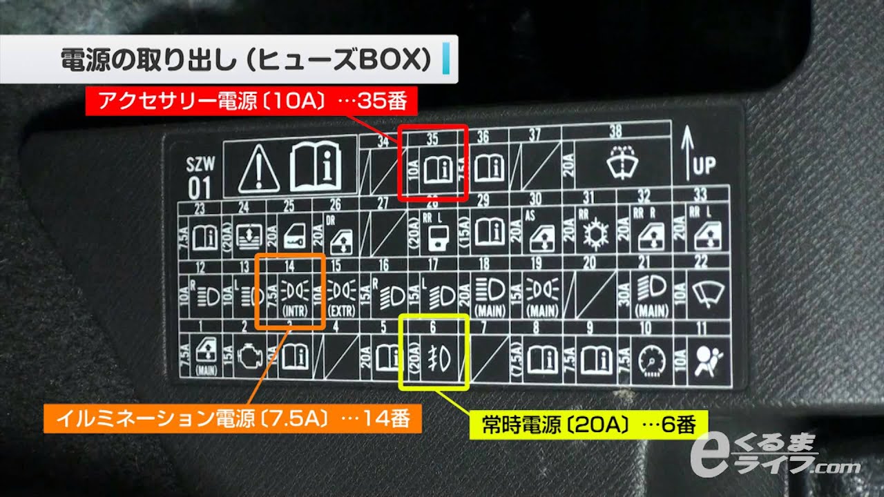 03 電源の取り出し(ヒューズBOX)_ステップワゴン(RK) エーモン公式オンラインショップ