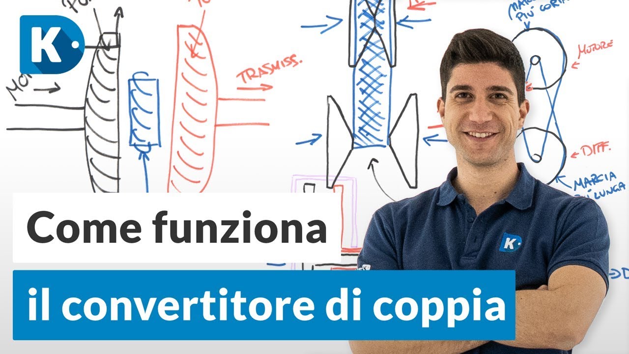 TUTTO SUL CAMBIO AUTOMATICO PI&Ugrave; DIFFUSO | CONVERTITORE DI COPPIA