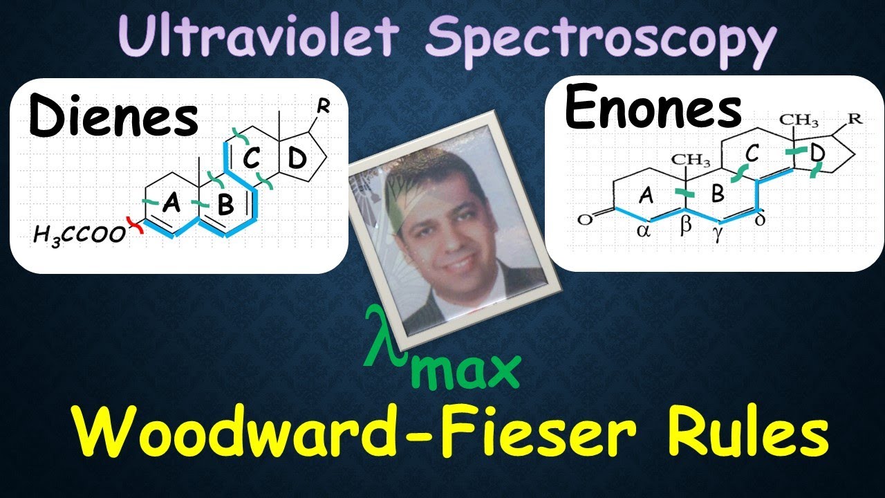 Ultraviolet (Woodward-Fieser Rules)