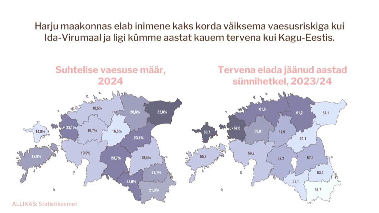 Eesti inimarengu aruanne 2026 „Haridus ühiskonna peeglis” pressikonverents