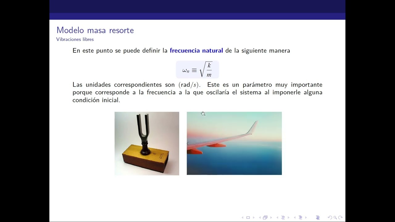 Modelo masa resorte. Frecuencia natural