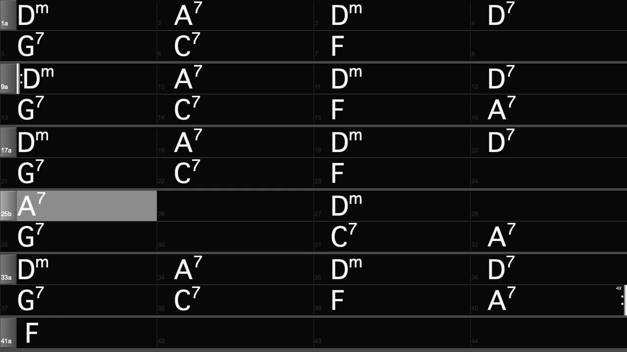 I've Found a New Baby - Jazz Backing Track in Dm (230 bpm)