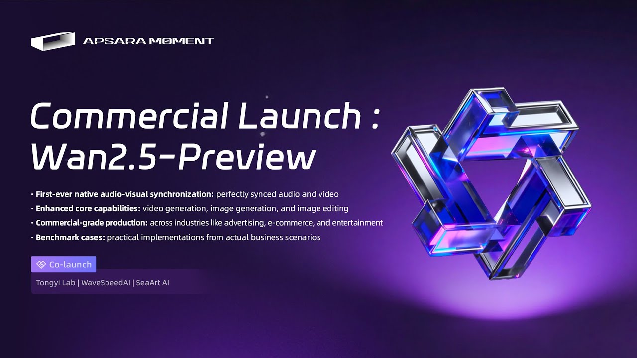 Commercial Launch of Wan2.5‑Preview