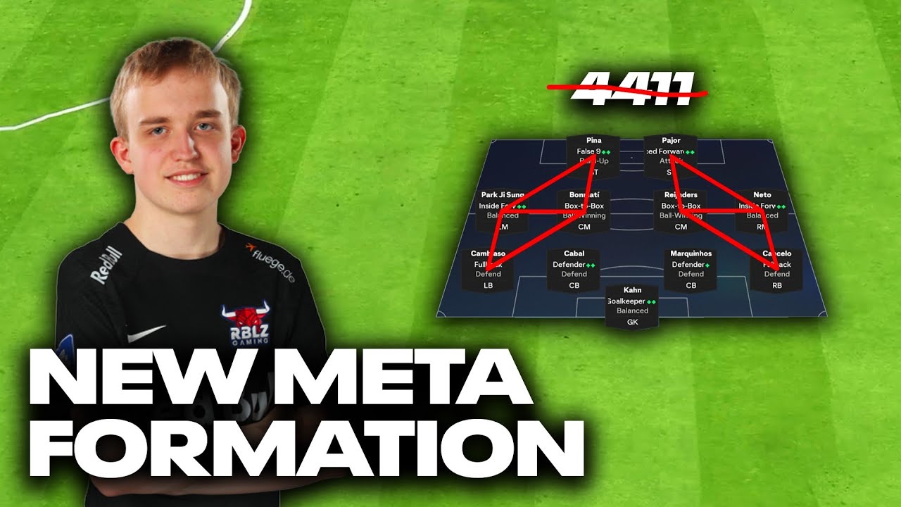 Новая мета-формация! Лучшая тактика в FC26