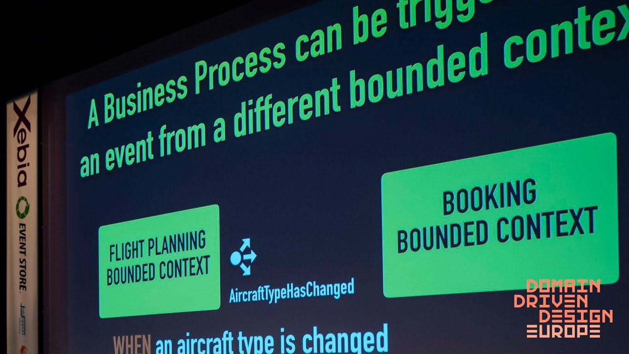 Integrating Bounded Contexts - Indu Alagarsamy - DDD Europe 2020