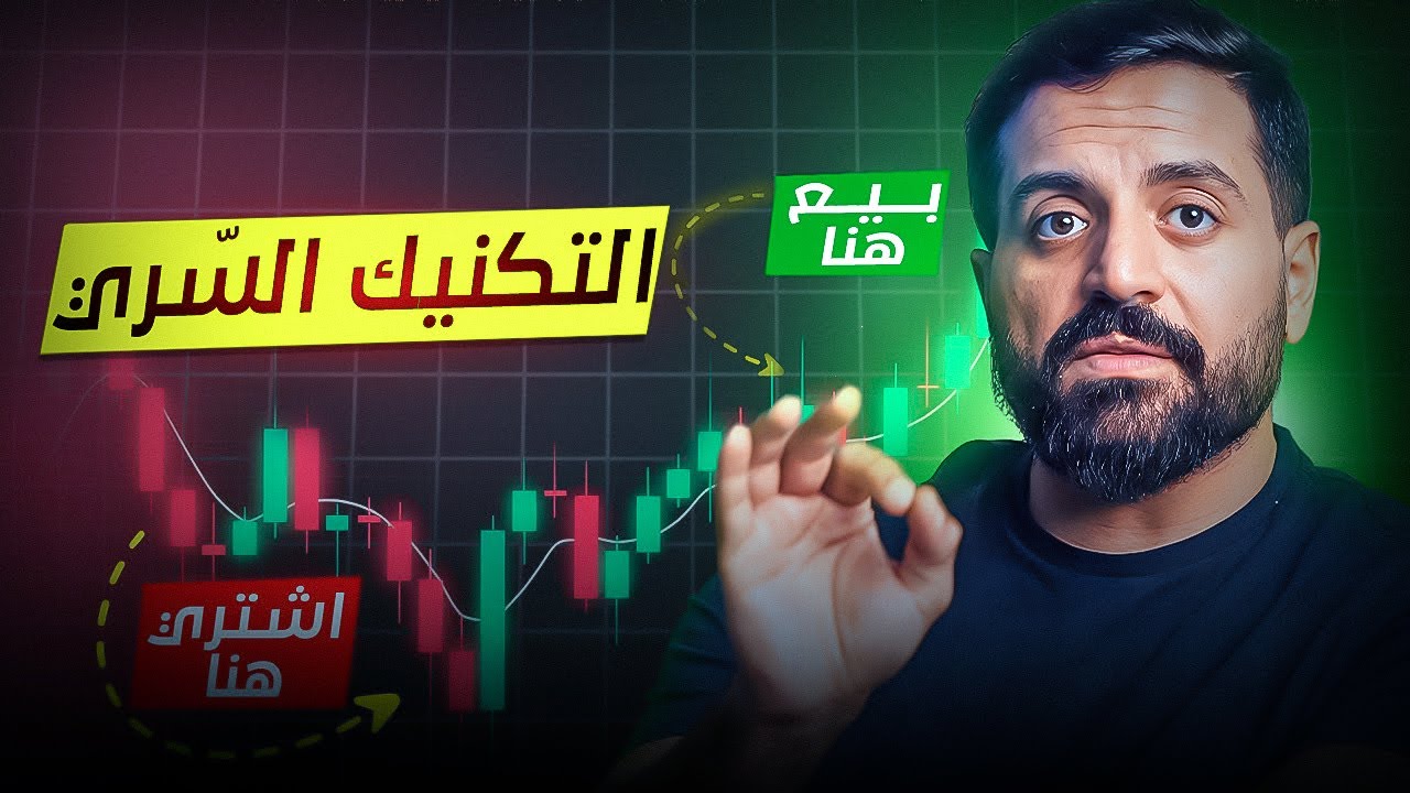 الإختراق الكاذب : أكبر فخ في سوق العملات الرقمية [كيف تنجو منه] !