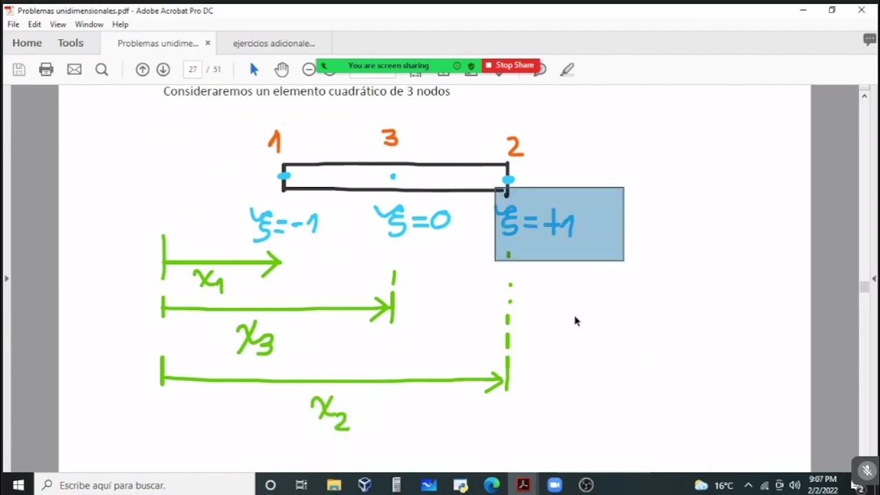 7 Aux. ELEMENTOS FINITOS Funciones de forma cuadratica