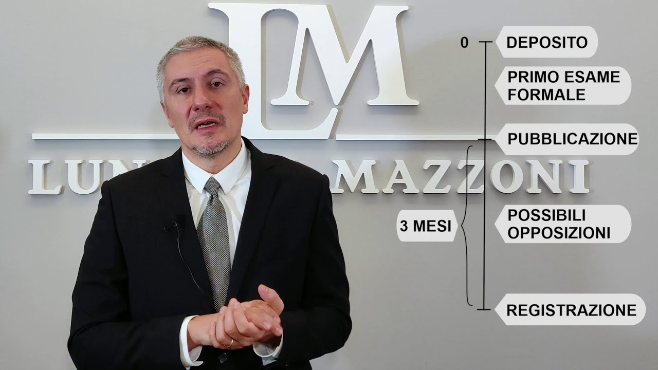 Come registrare un marchio: registrazione marchio in Italia