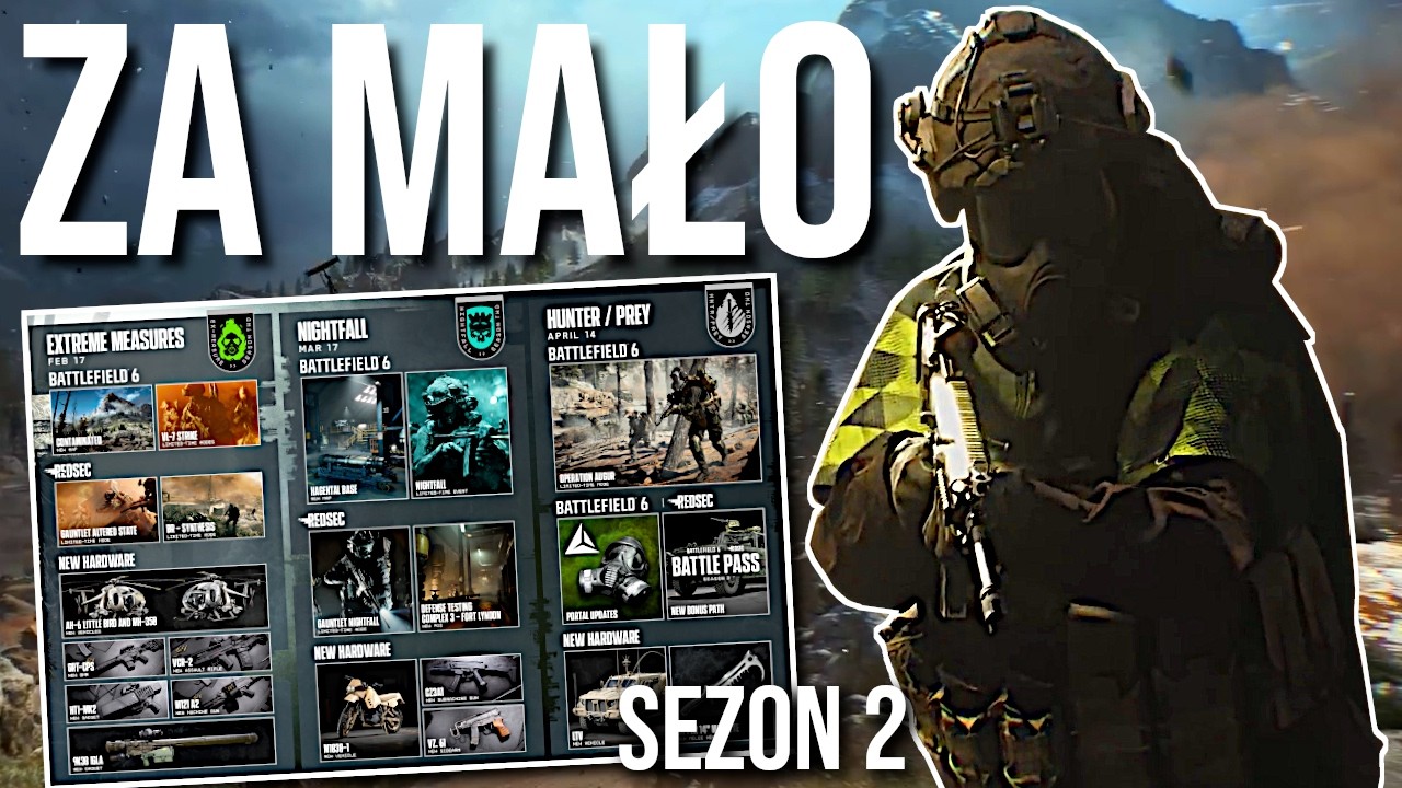 2 SEZON w BATTLEFIELD 6… Nie jest dobrze! (Mapy + Zawartość)