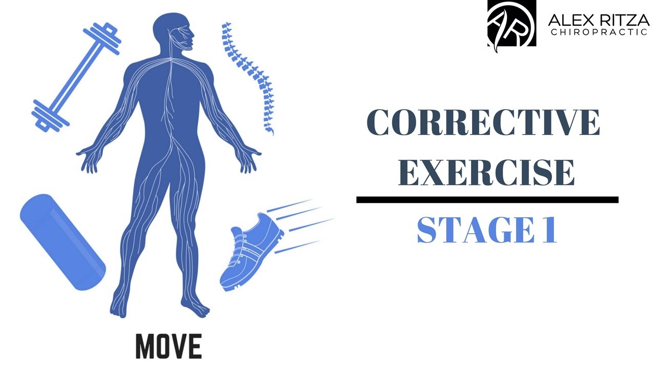 Corrective Exercises | Stage 1 | Corrective Care | Dr Alex Ritza