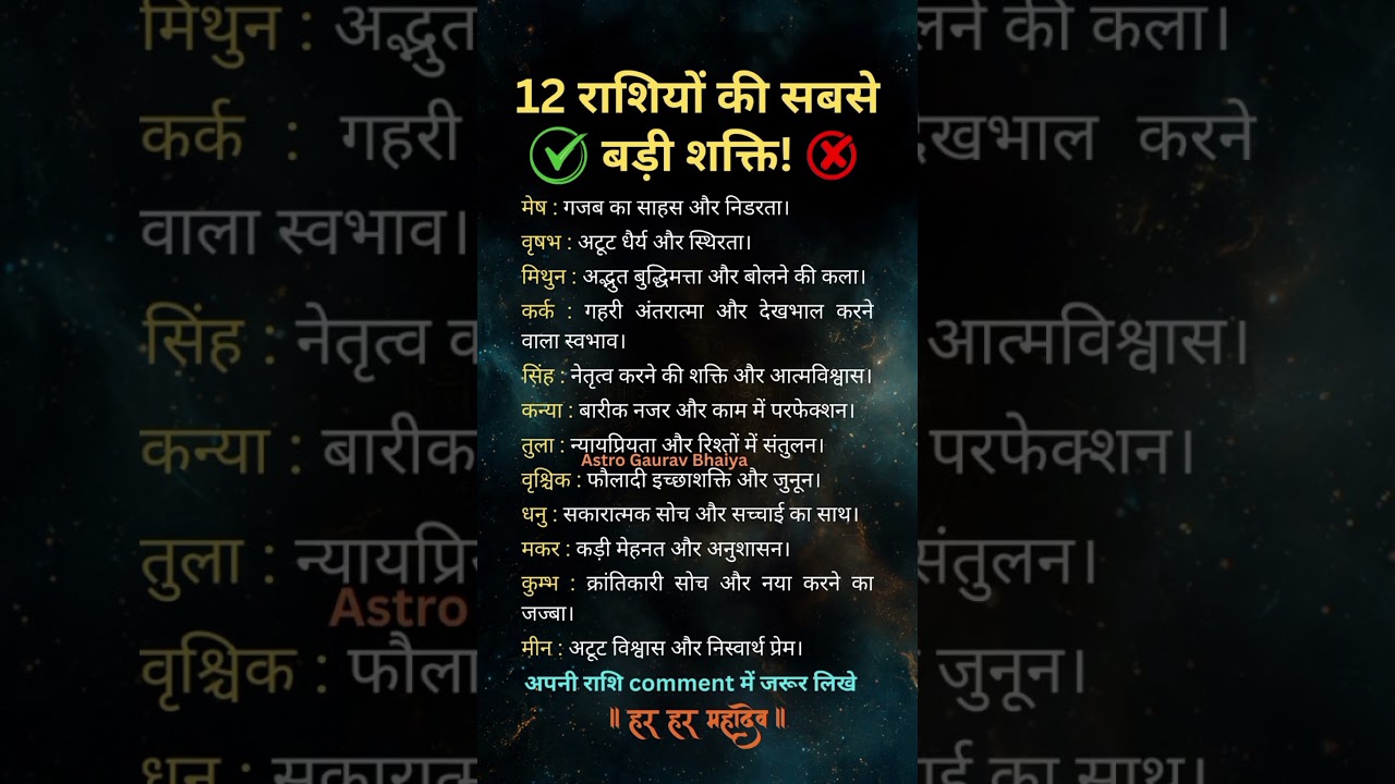 12 राशियों की शक्ति 😱 | 