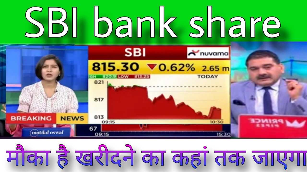 SBI share latest news today || SBI bank share news