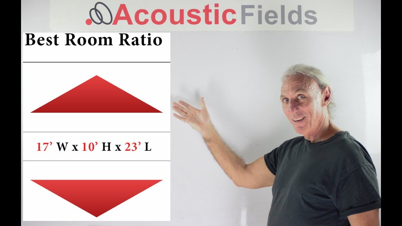Ideal Room Size Ratios & How To Apply The Bonello Graph - www.AcousticFields.com