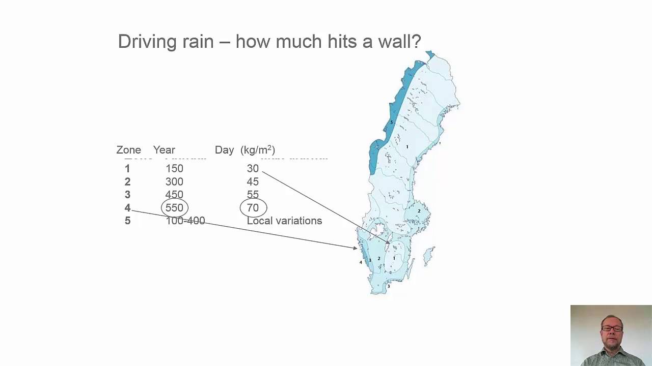Phases of water and moisture sources