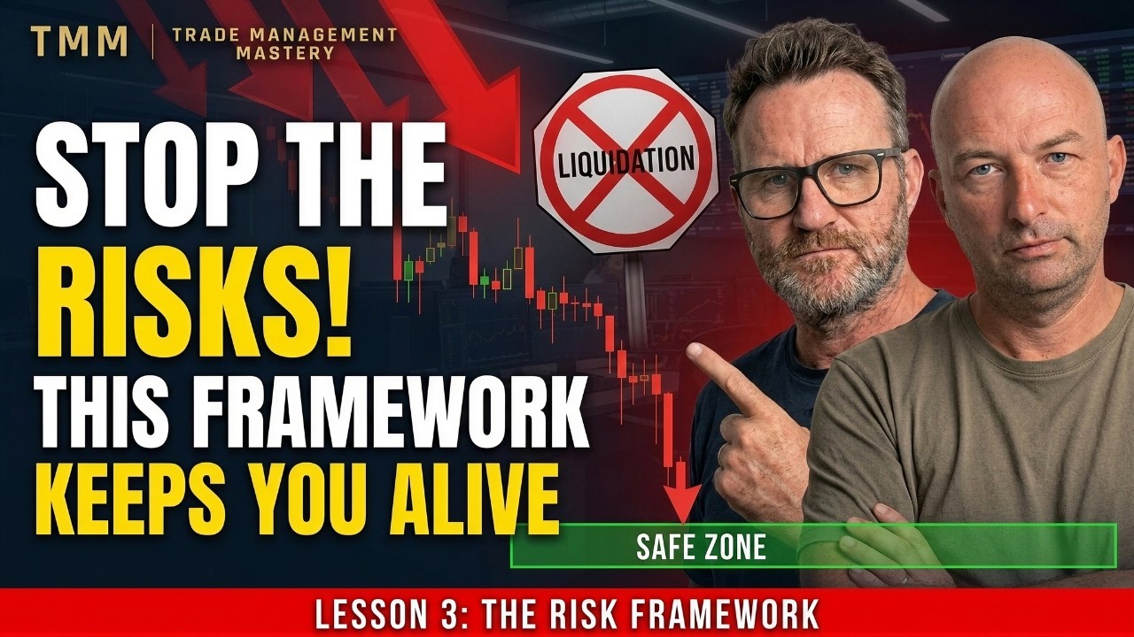 Complete Crypto Trade Management Course: Lesson 3 - The Risk Framework