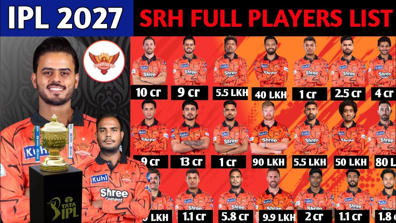 IPL 2027 | Sunrisers Hyderabad Full Players List | SRH IPL squad | SRH Player Salary 2027 | SRH 2027