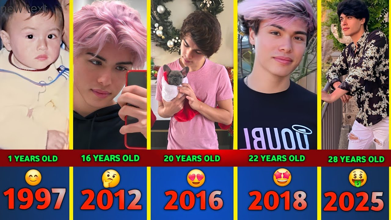 Alex Stokes Transformation From 1 to 29&nbsp;Year&nbsp;Old