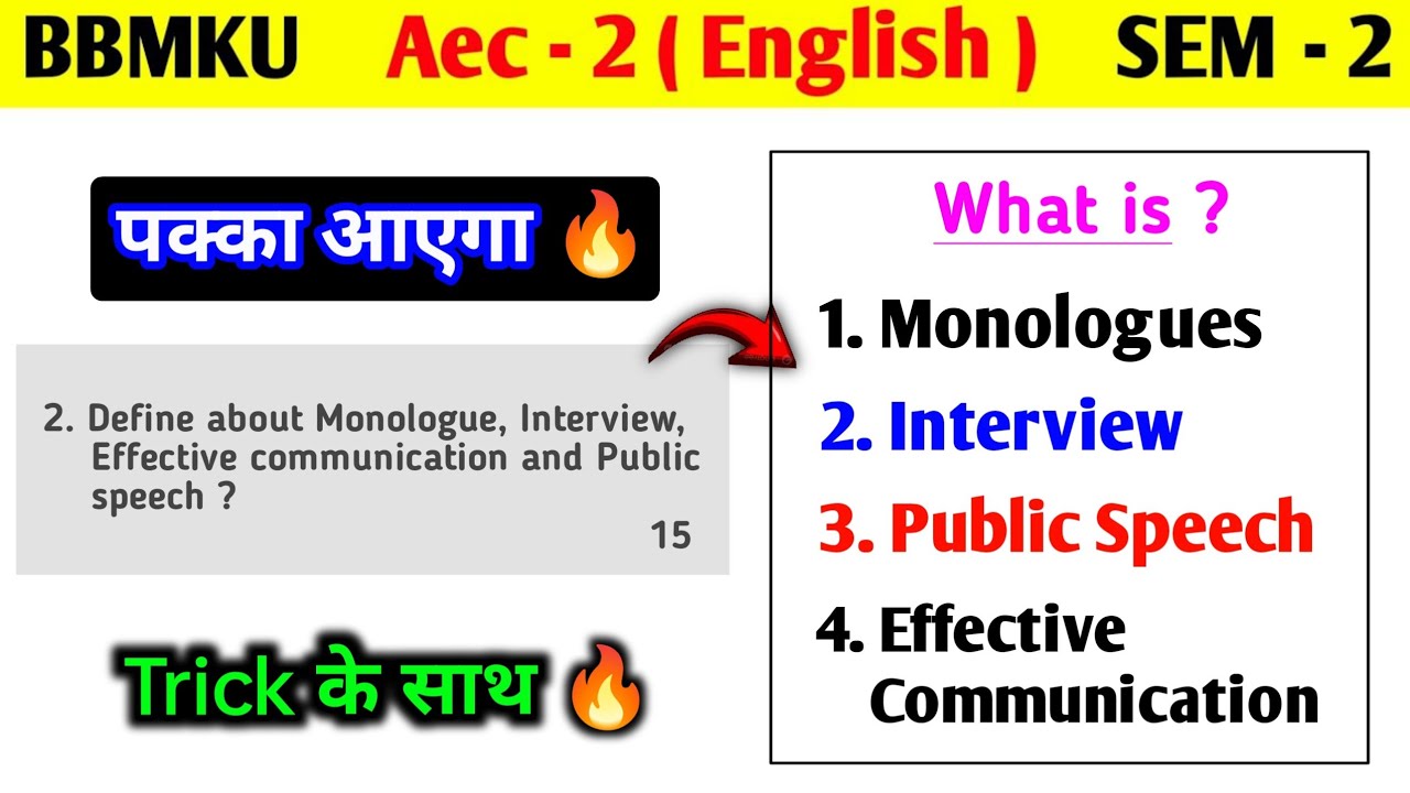 What is Monologues, Interview, Public speech and Effective communication।। Aec 2 English bbmku।।