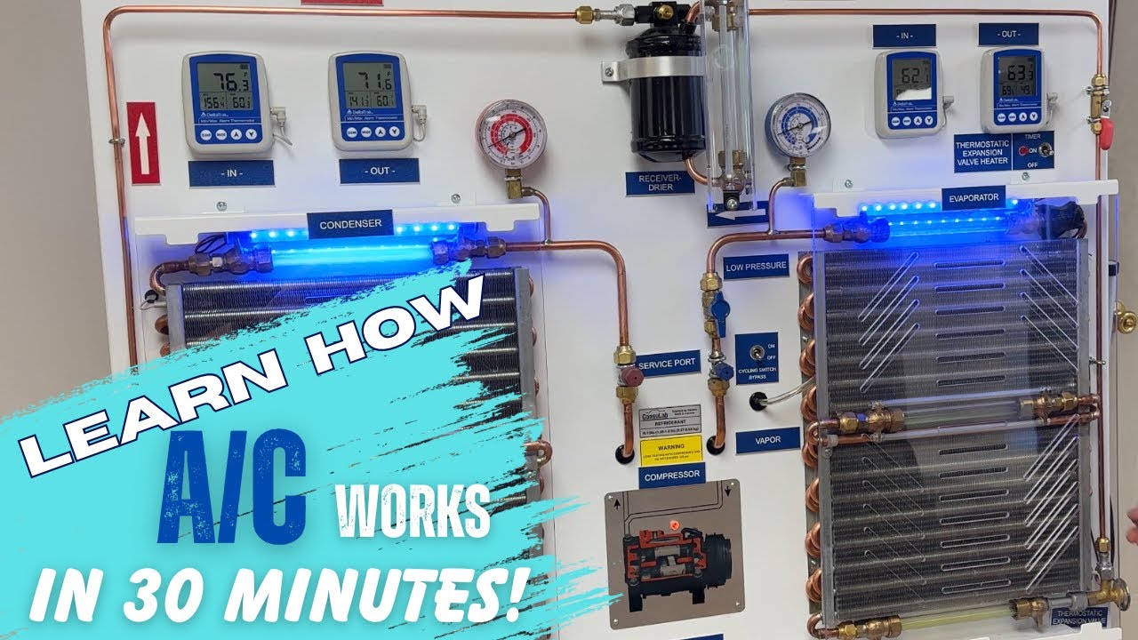 Узнайте, как работает система кондиционирования воздуха John Deere R134a! Мы запускаем симулятор!