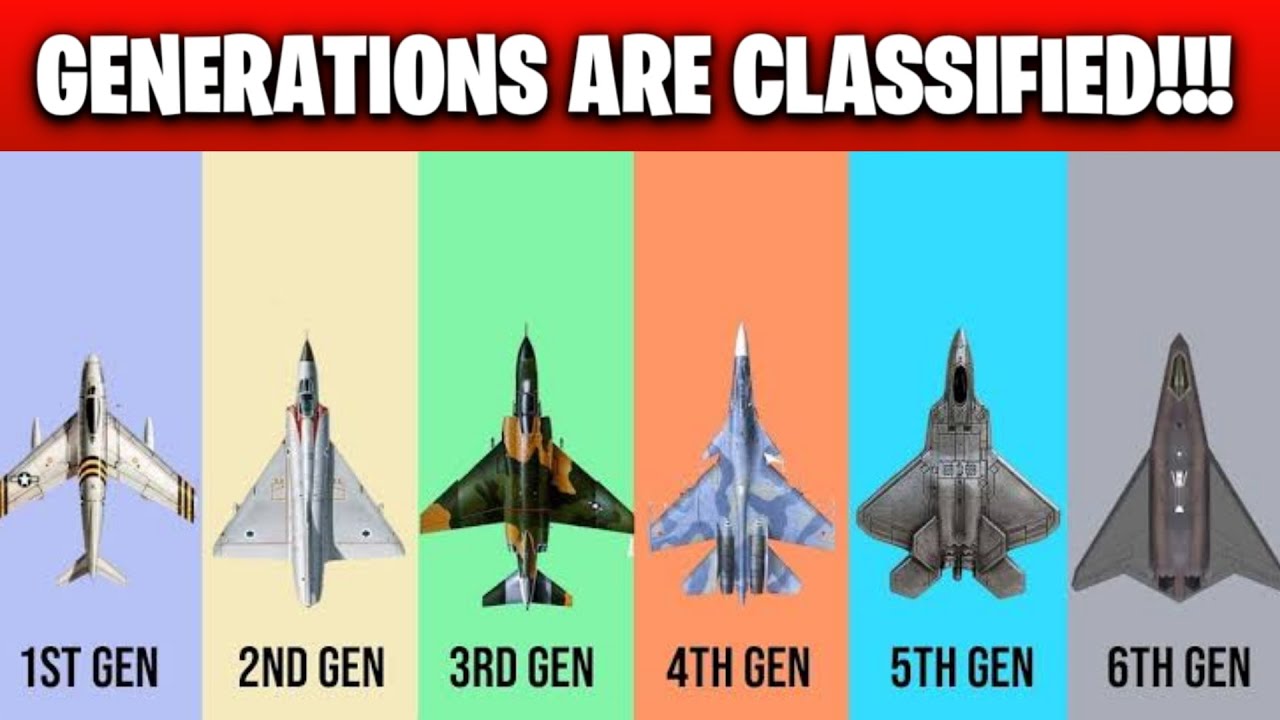 How Generations Are Classified For Fighter Jets?