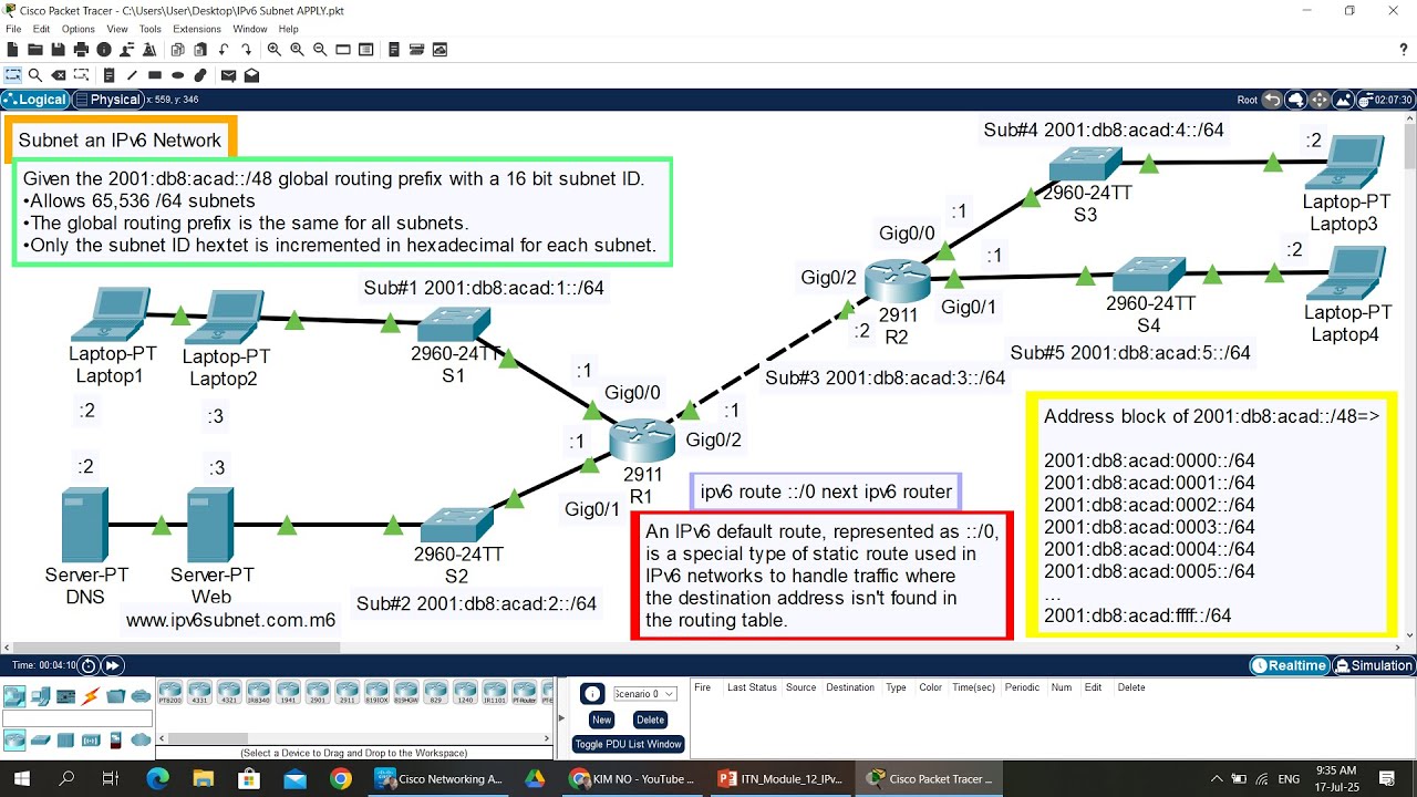 Apply IPv6 Subnet