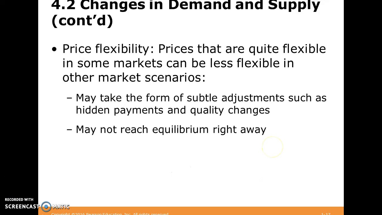 Ch.4 Extensions of Supply and Demand