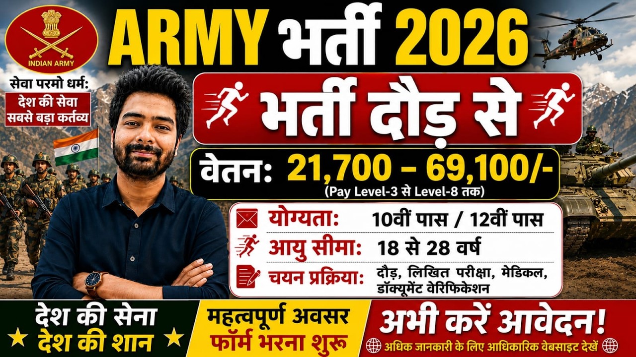Army Bharti 2026 | Indian Army  Recruitment 2026 | Army New Vacancy 2026 | All India Job | Apply Now