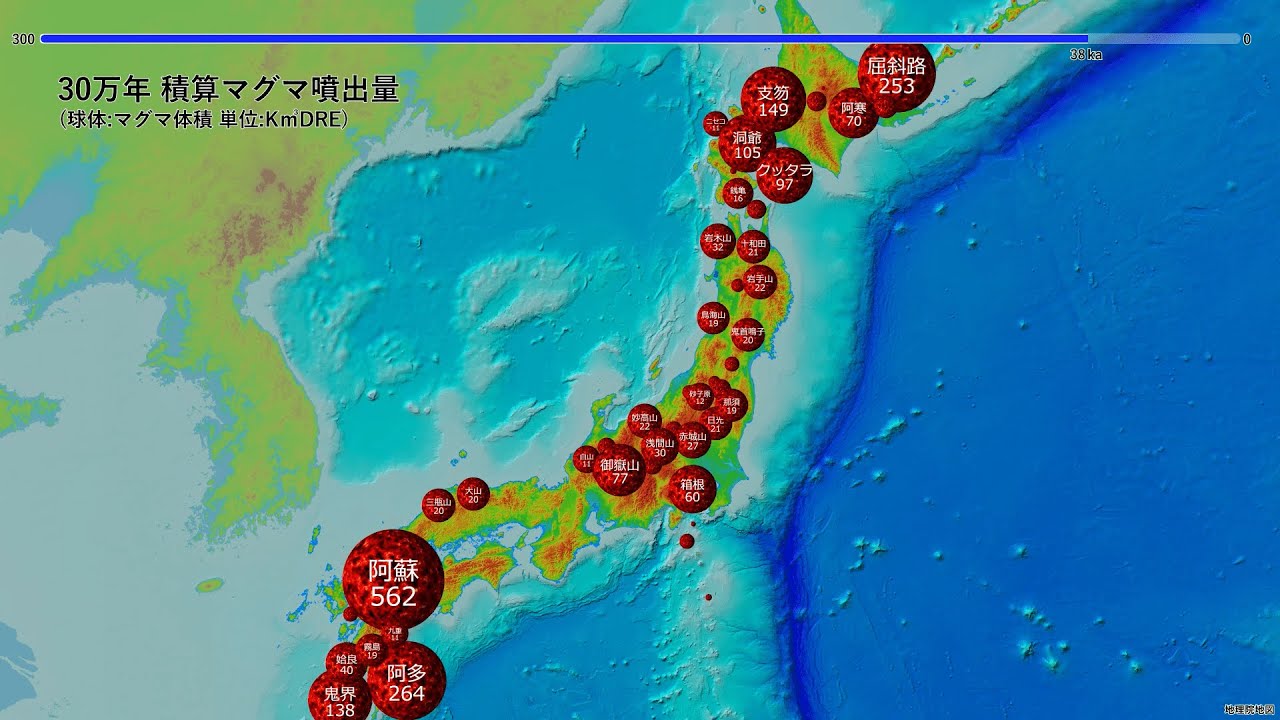 30万年日本の巨大噴火史④　29,940年前～現在