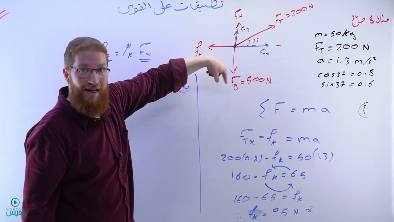 4 - 2 - 5 حل أمثلة تطبيقات على القوى | فيزياء الصف العاشر الفصل الثاني
